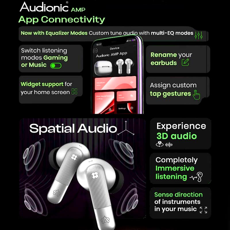 3D Spatial Audio, IPX5 Water Resistant and BT 5.4 TWS Earphones